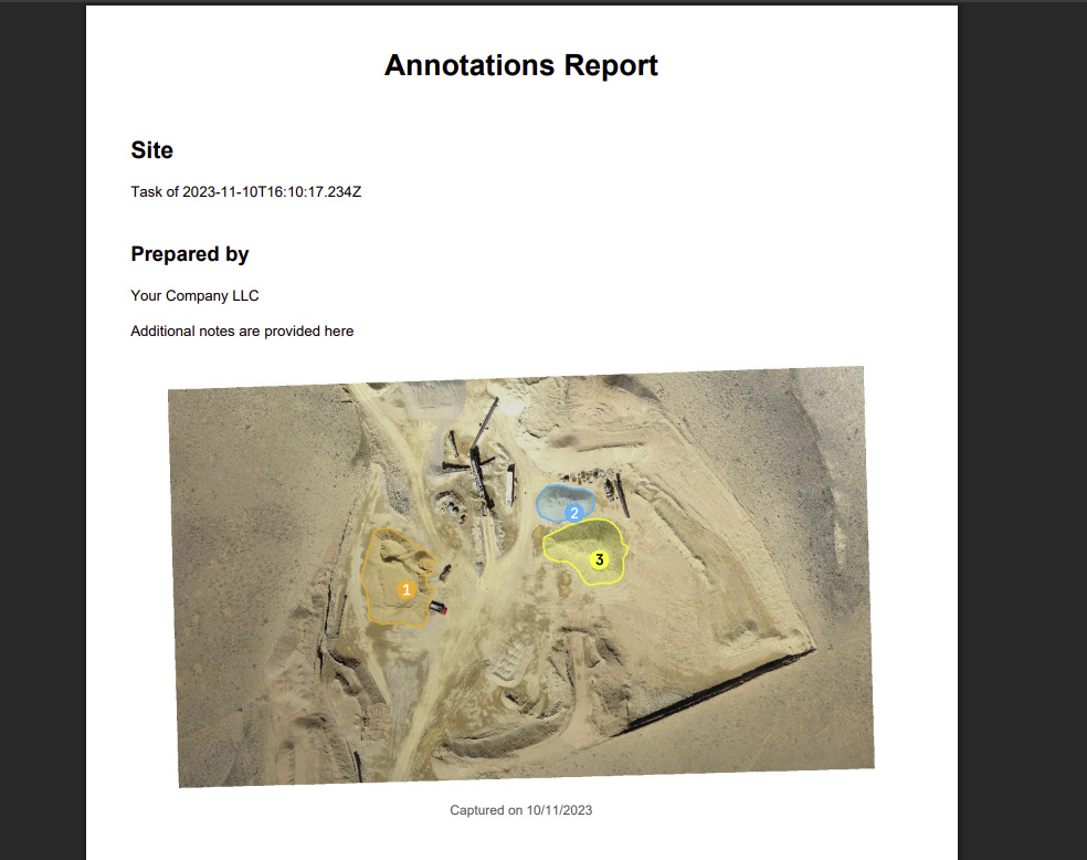 Annotations PDF cover